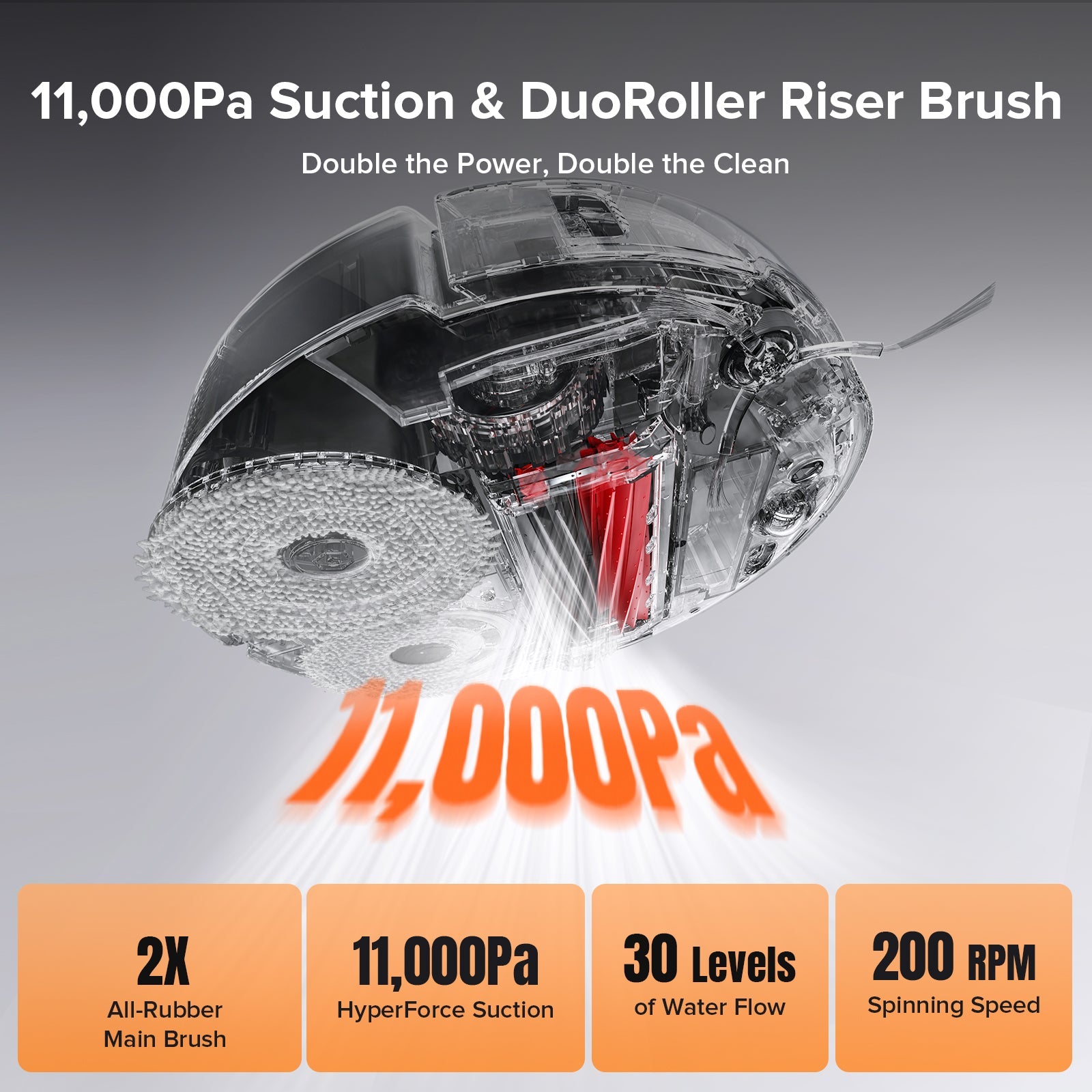 Roborock Qrevo Slim Robot Vacuum with Multifunctional Self-Cleaning Dock 3.0 (Upgraded from Qrevo Master)