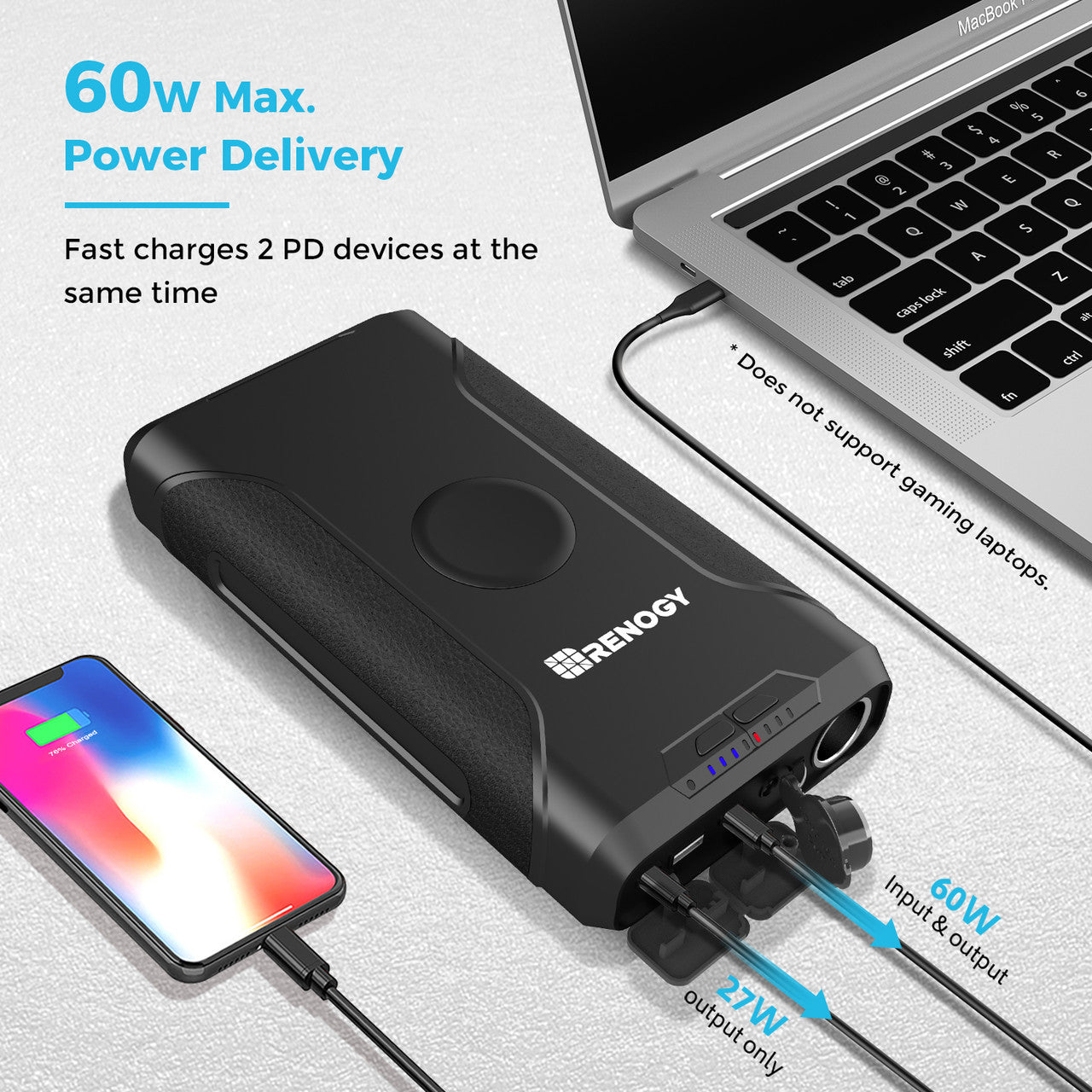 Renogy | 2025 Renogy | Upgraded 76,800mAh 276Wh Power Bank | DPB72000PRO-G1-US