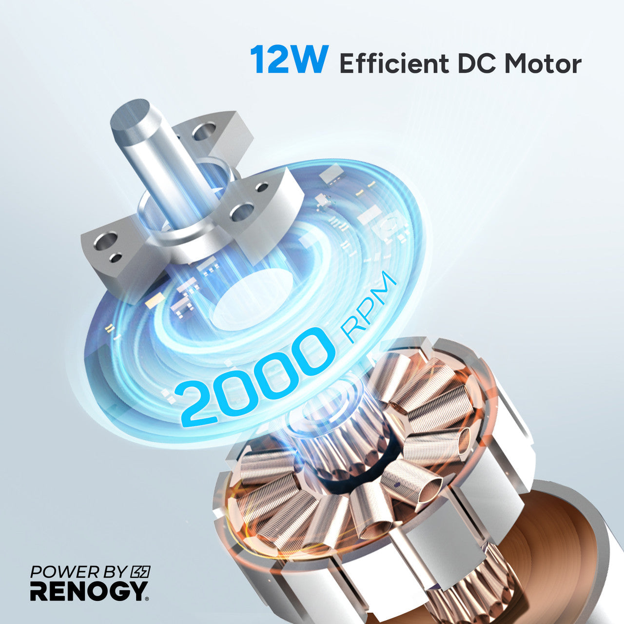 Renogy | Dr.Prepare 16-inch Tower Fan with 12W DC Motor | DCCF10-G1-US