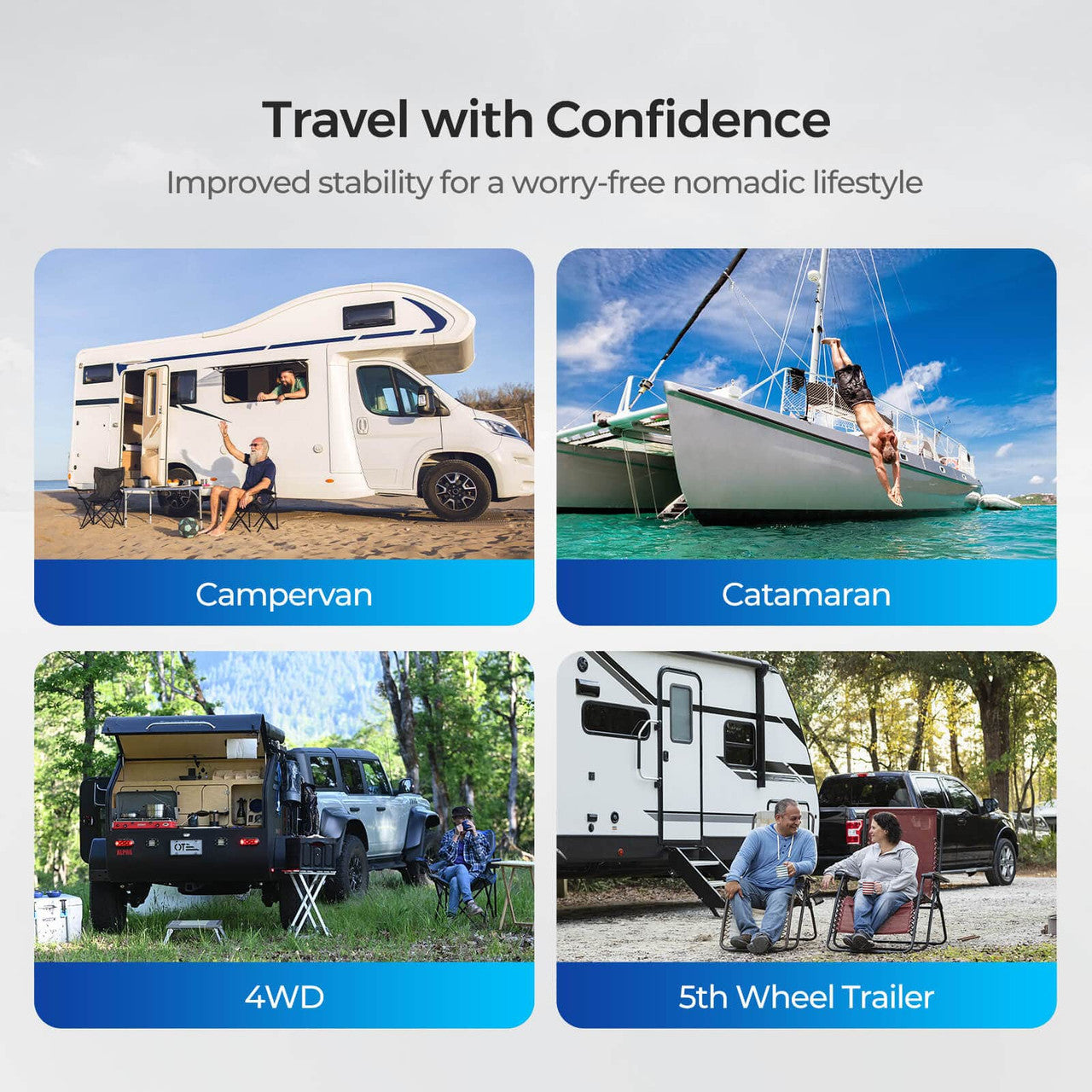 Renogy | Mounting Brackets for 12V 200Ah Pro LiFePO4 Batteries (Set of 4) | RMT12200BT-US