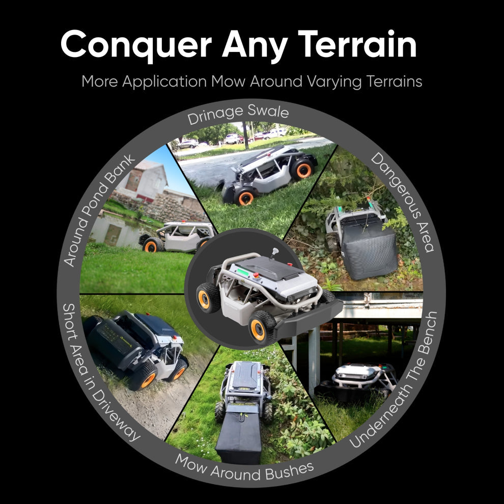 Extreme Climber Bundle(100%): Mowrator S1 4WD 18AH Lawn Mower+2 Pairs of Deformable Tires