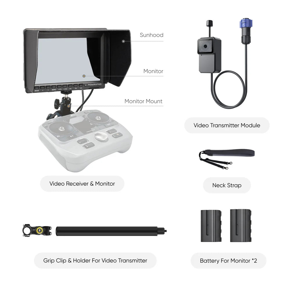 Mowrator FPV MasterKit