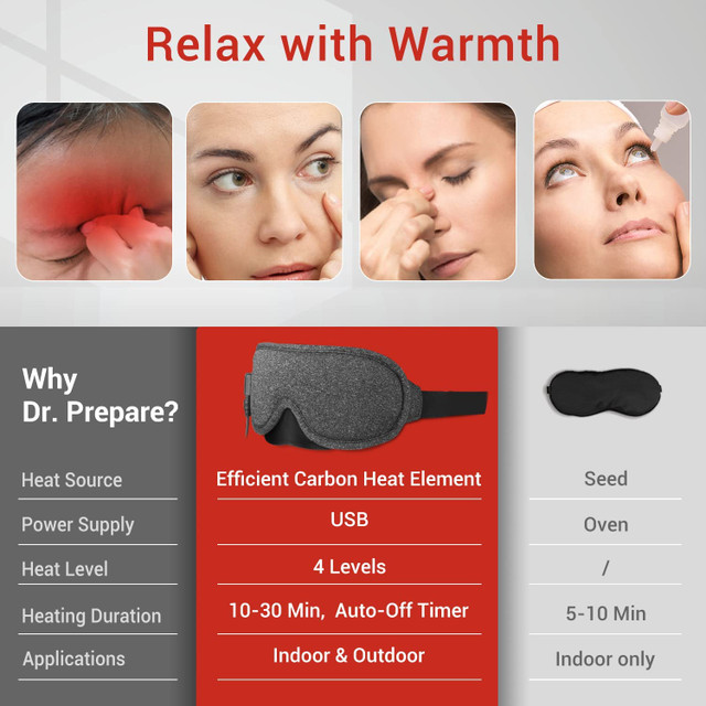 Renogy | Dr. Prepare Heated Eye Mask | DEM-10W-0GY-US
