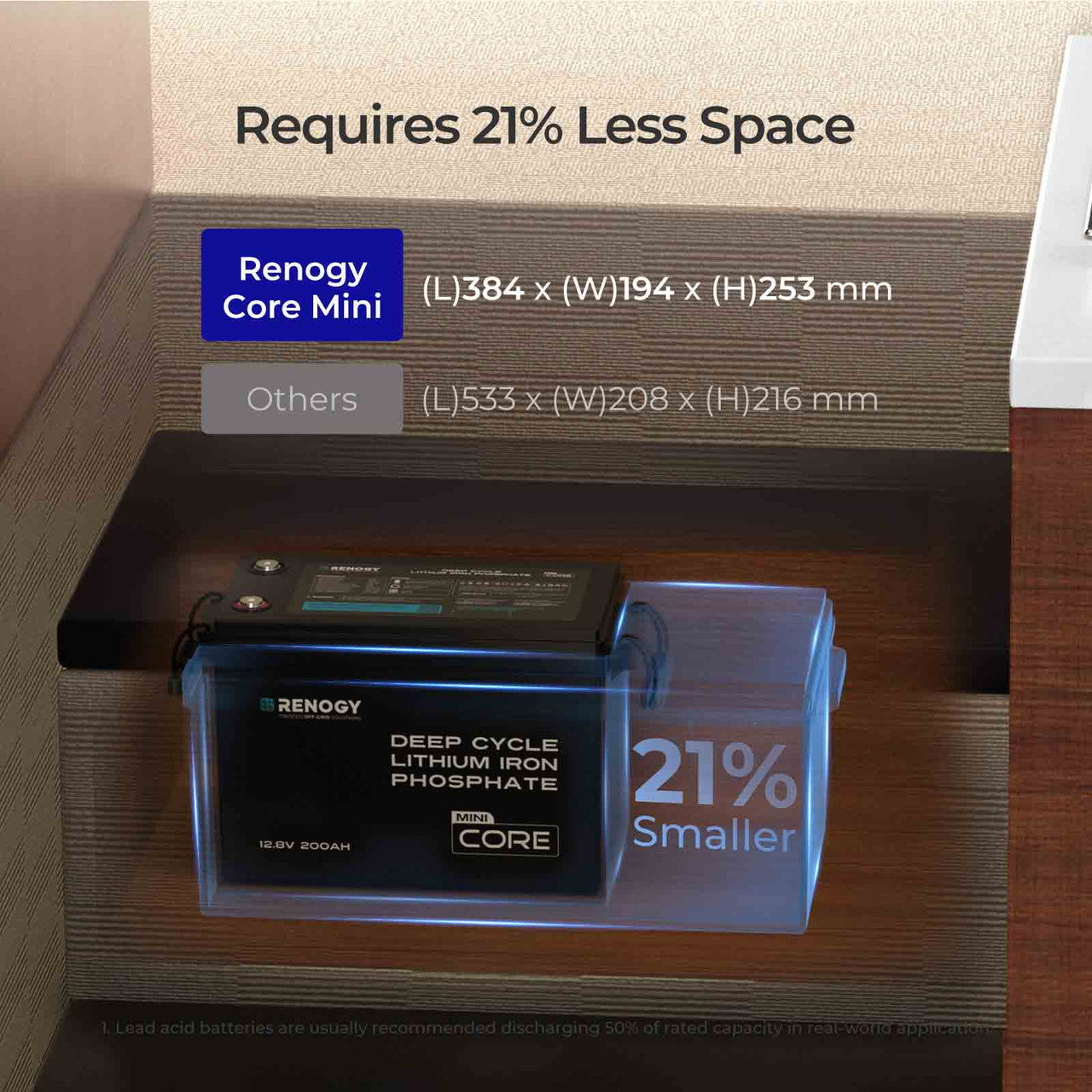Renogy | Core - 12V 200Ah LiFePO4 Battery w/ Low-Temperature Protection | RBT12200LFP-M-US