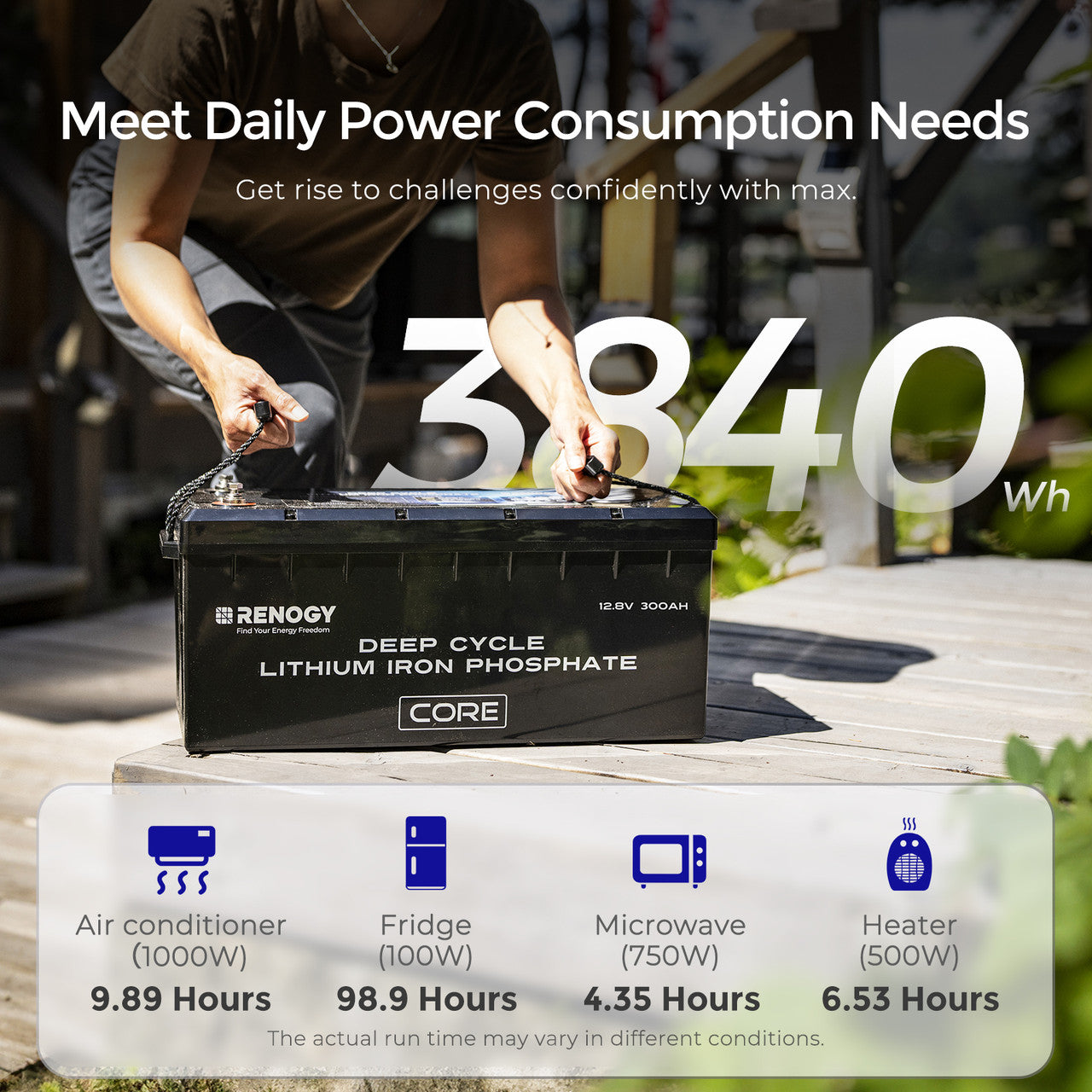 Renogy | Core - Renogy | 12V 300Ah Deep Cycle Lithium Iron Phosphate Battery w/Self-Heating | RBT12300LFPSH-S-US