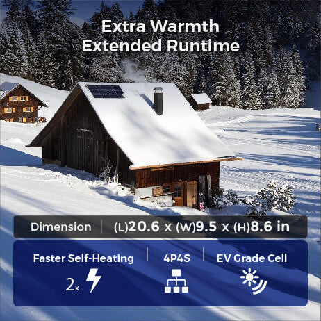 Renogy | Core - 12V 300Ah LiFePO4 Battery w/ Low-Temperature Protection | RBT12300LFP-M-US