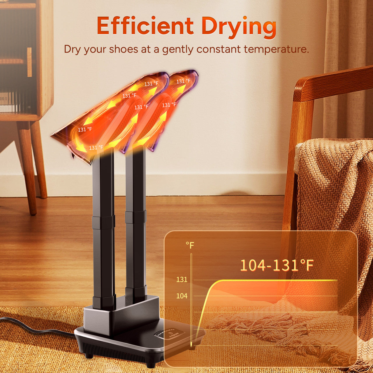 Renogy | Dr.Prepare Boot Dryer Shoe Dryer | DHBDL1-G2-US