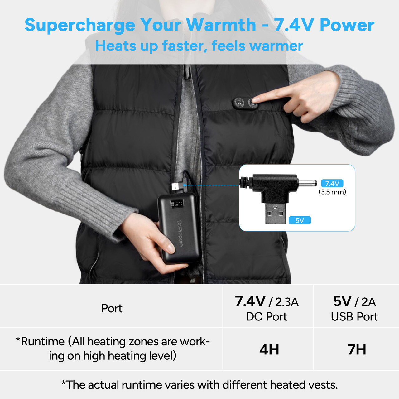 Renogy | Dr. Prepare 16000mAh Portable Battery Fast-Charging Power Bank for Heated Vest | DCEPB7-G1-US