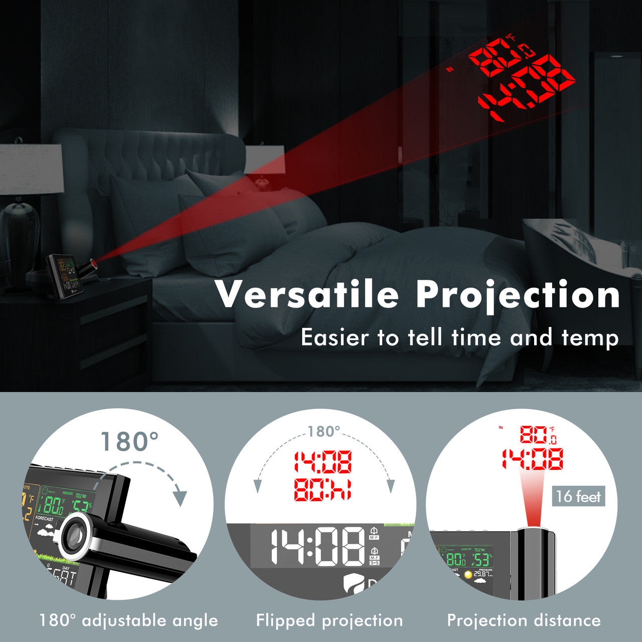 Renogy | Dr. Prepare Projection Alarm Clock 005 | DPWS-OUT005-US