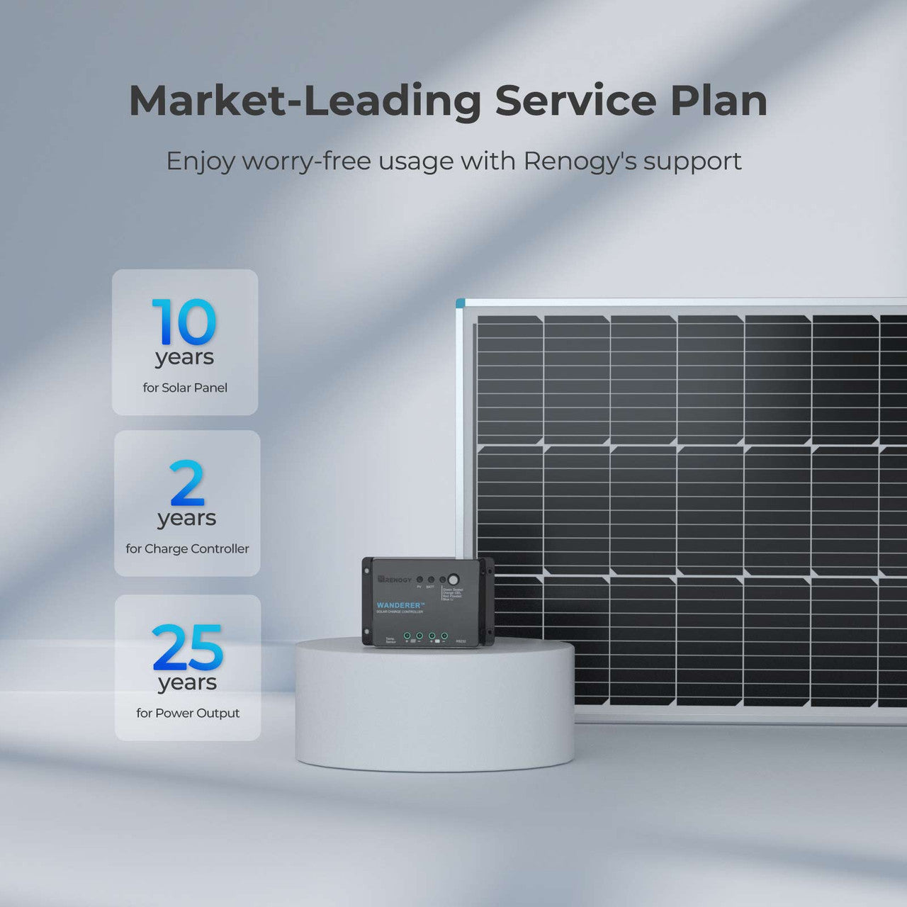 Renogy | Starter Kit N-Type 100W 12V Solar Kit | RNG-KIT-STARTER100D-WND30-US