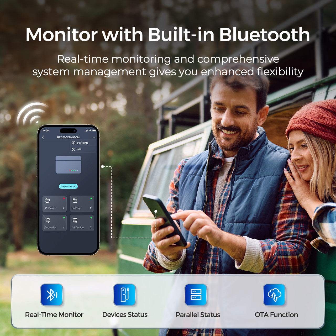 Renogy | 500A Combiner Box (Communication Version) | REC500CB-98CM-US