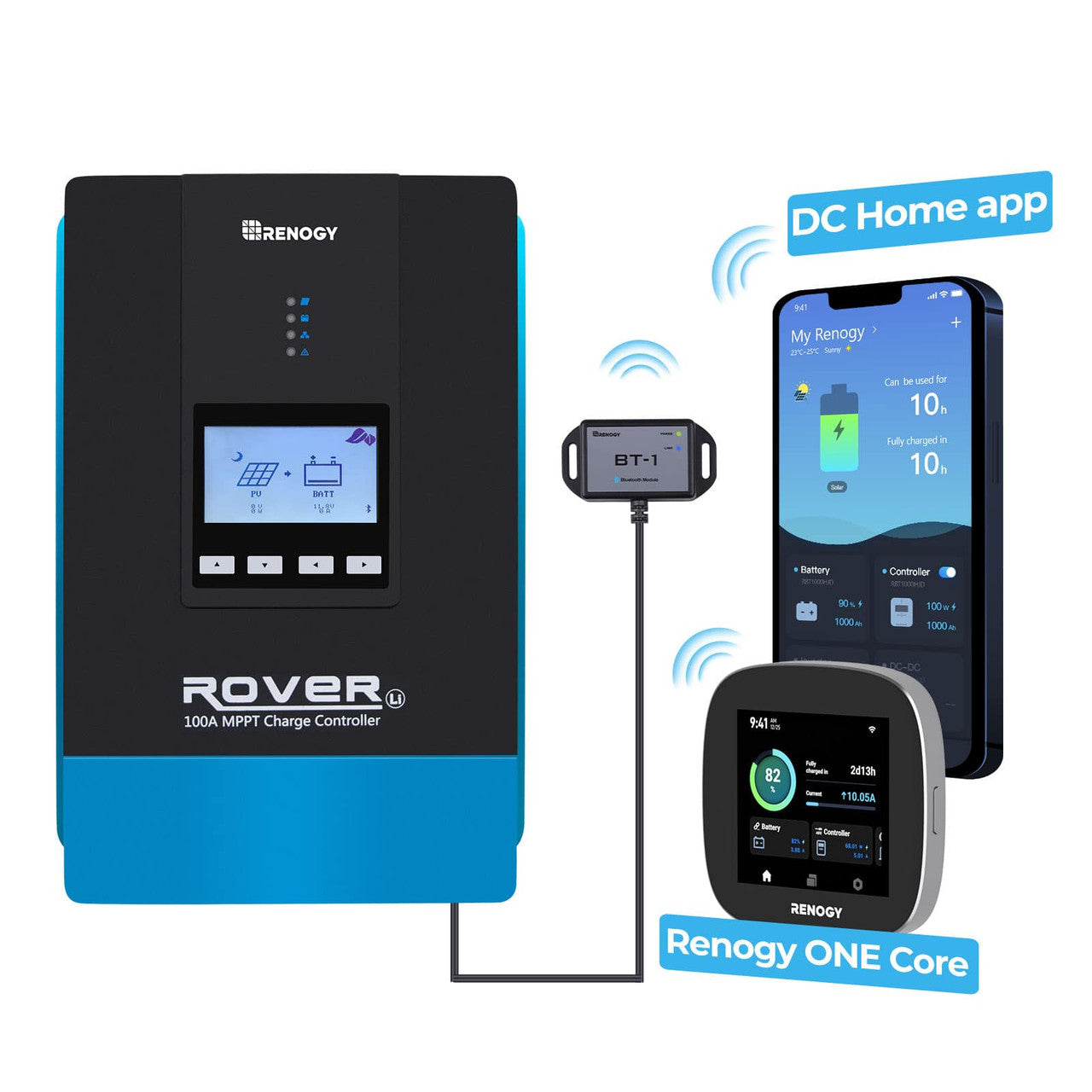 Renogy | Rover 100 Amp MPPT Solar Charge Controller & BT-1 & Renogy | ONE Core | RNG-CTRL-RVR100-BT-CORE-US