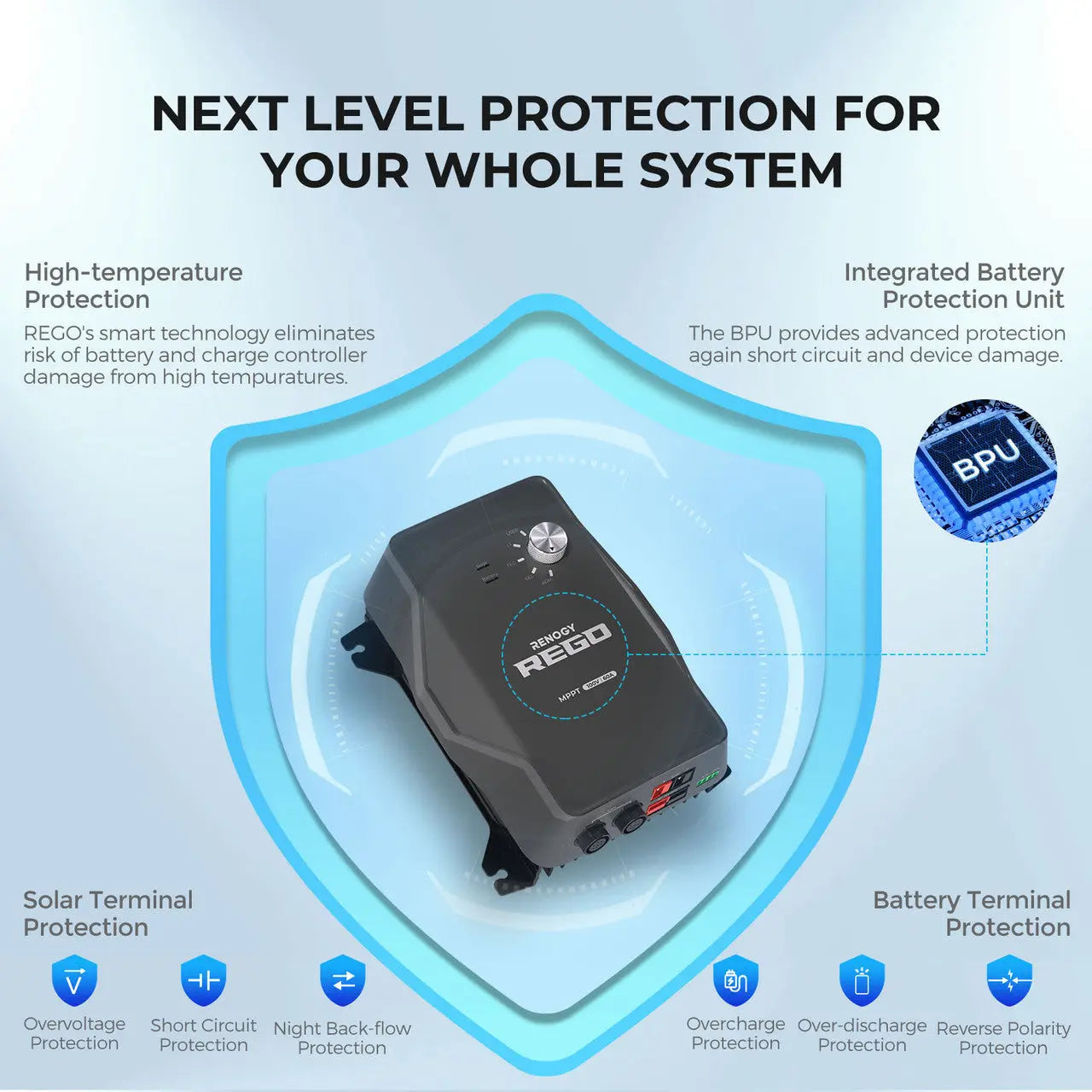 Renogy | REGO 12V 60A MPPT Solar Charge Controller | RCBREGO60-1006PR-US