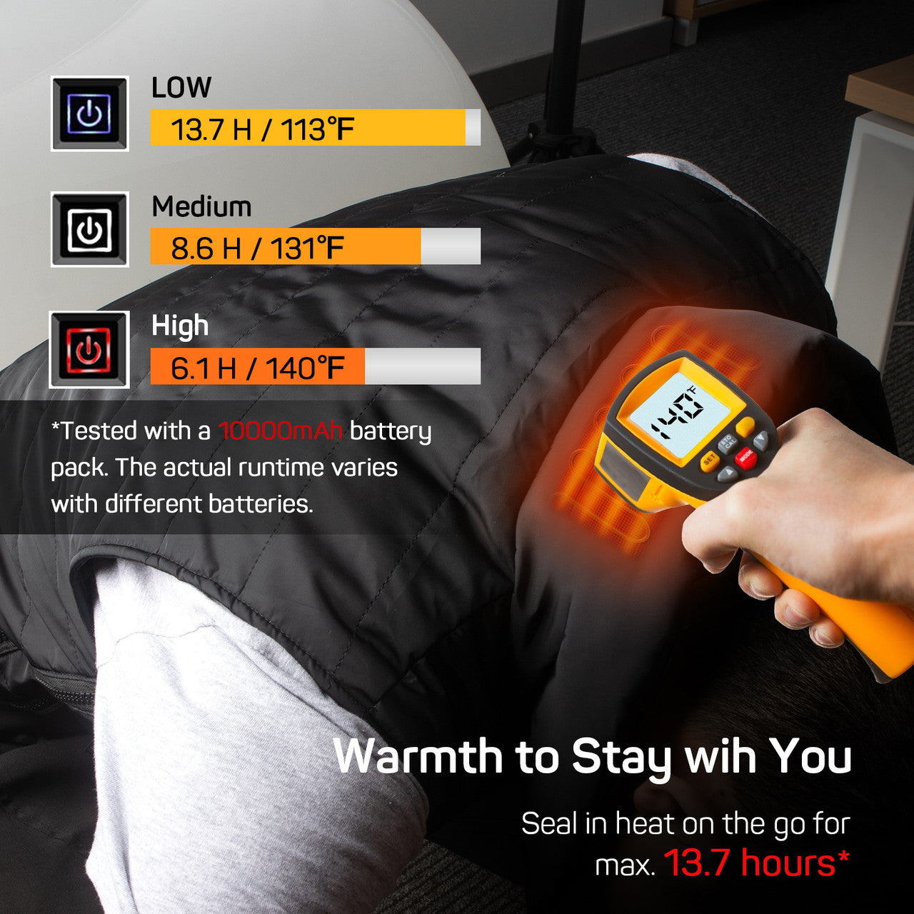 Renogy | Dr.Prepare Electric Women’s Adjustable Size Heated Vest | DHV03-G2-US