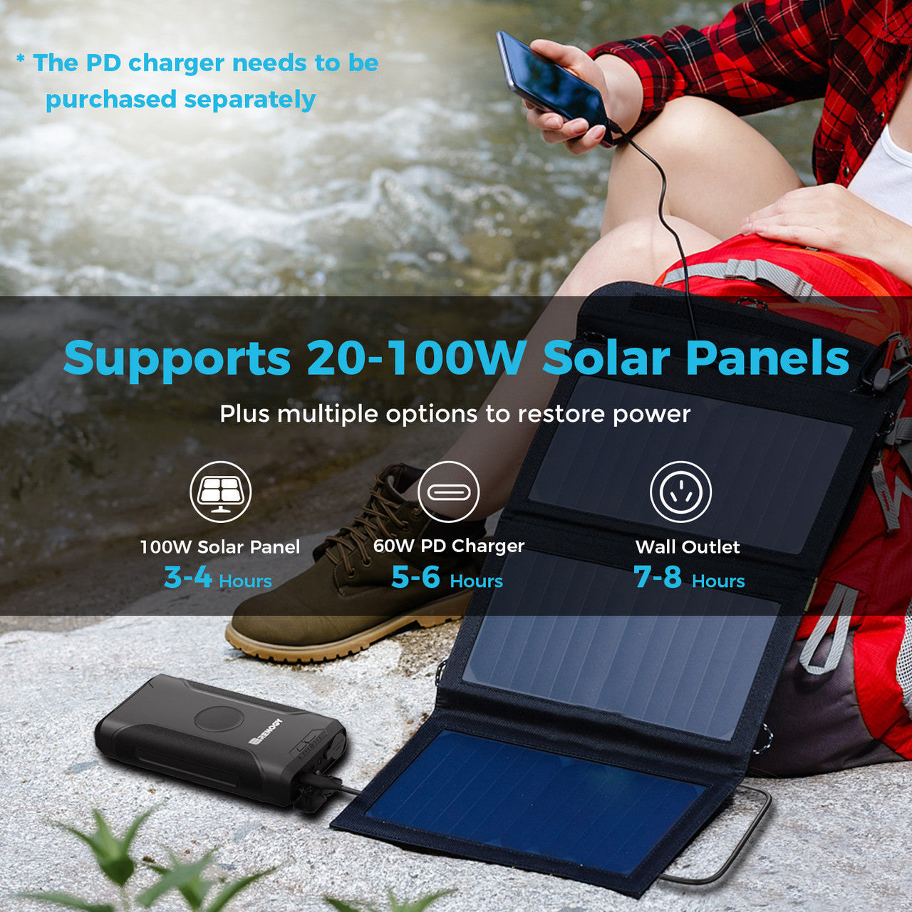 Renogy | 2025 Renogy | Upgraded 76,800mAh 276Wh Power Bank | DPB72000PRO-G1-US