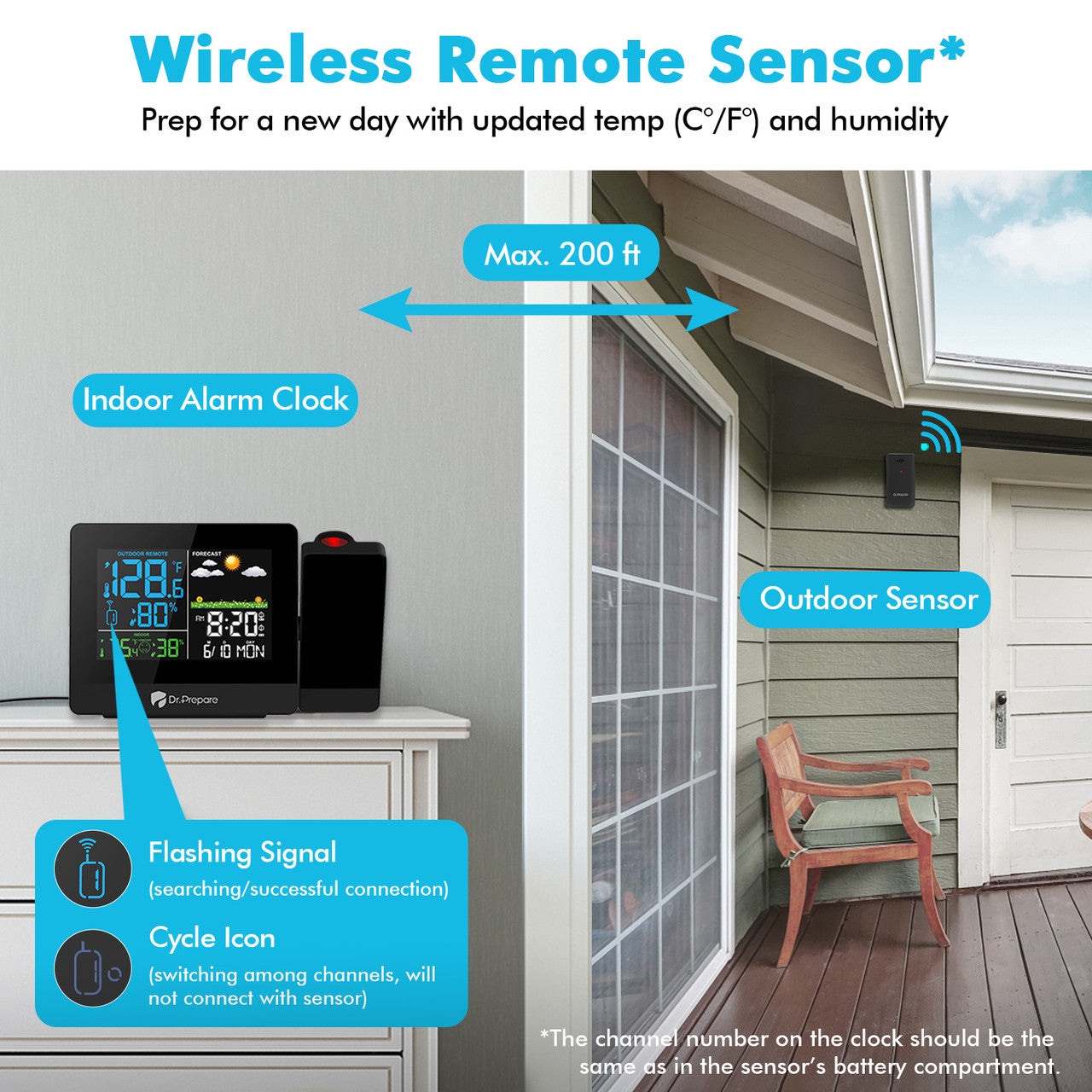 Renogy | Dr. Prepare Projection Alarm Clock 003 DPWS-OUT003-US | DPWS-OUT003-US