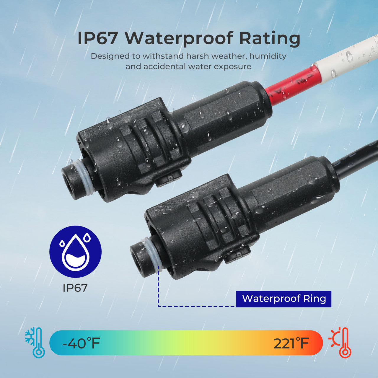 Renogy | Amphenol Adapter Cable( Amphenol - 3/8 in Lugs) | RPC0510AR-US