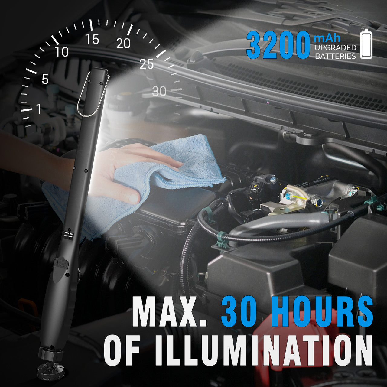 Renogy | Dr. Prepare LED Work Light, 700 Lumens Rechargeable Work Light | DWL-1BK3200-US