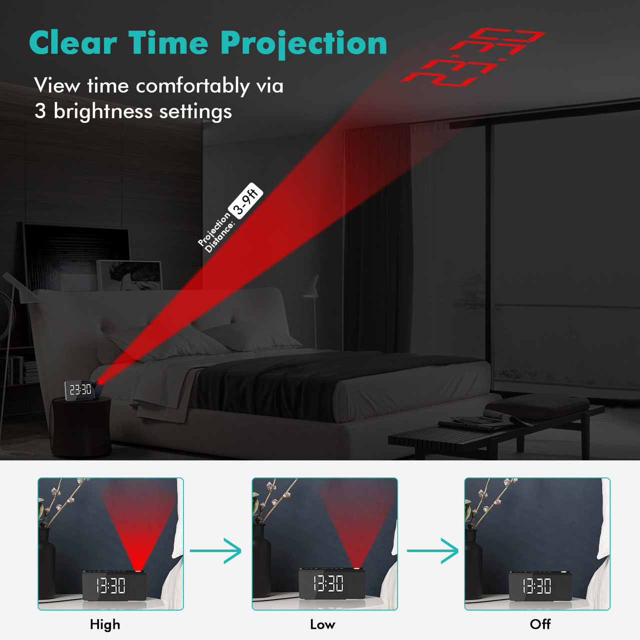 Renogy | Dr. Prepare Projection Alarm Clock with FM Radio | DPWS-IN001-US