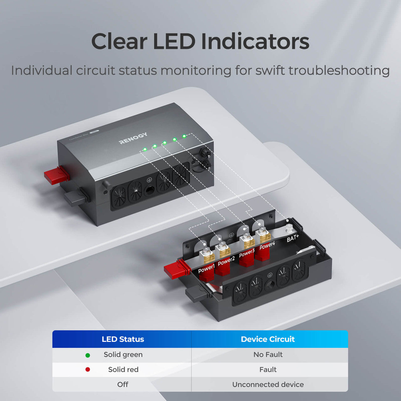 Renogy | 500A Combiner Box (Communication Version) | REC500CB-98CM-US