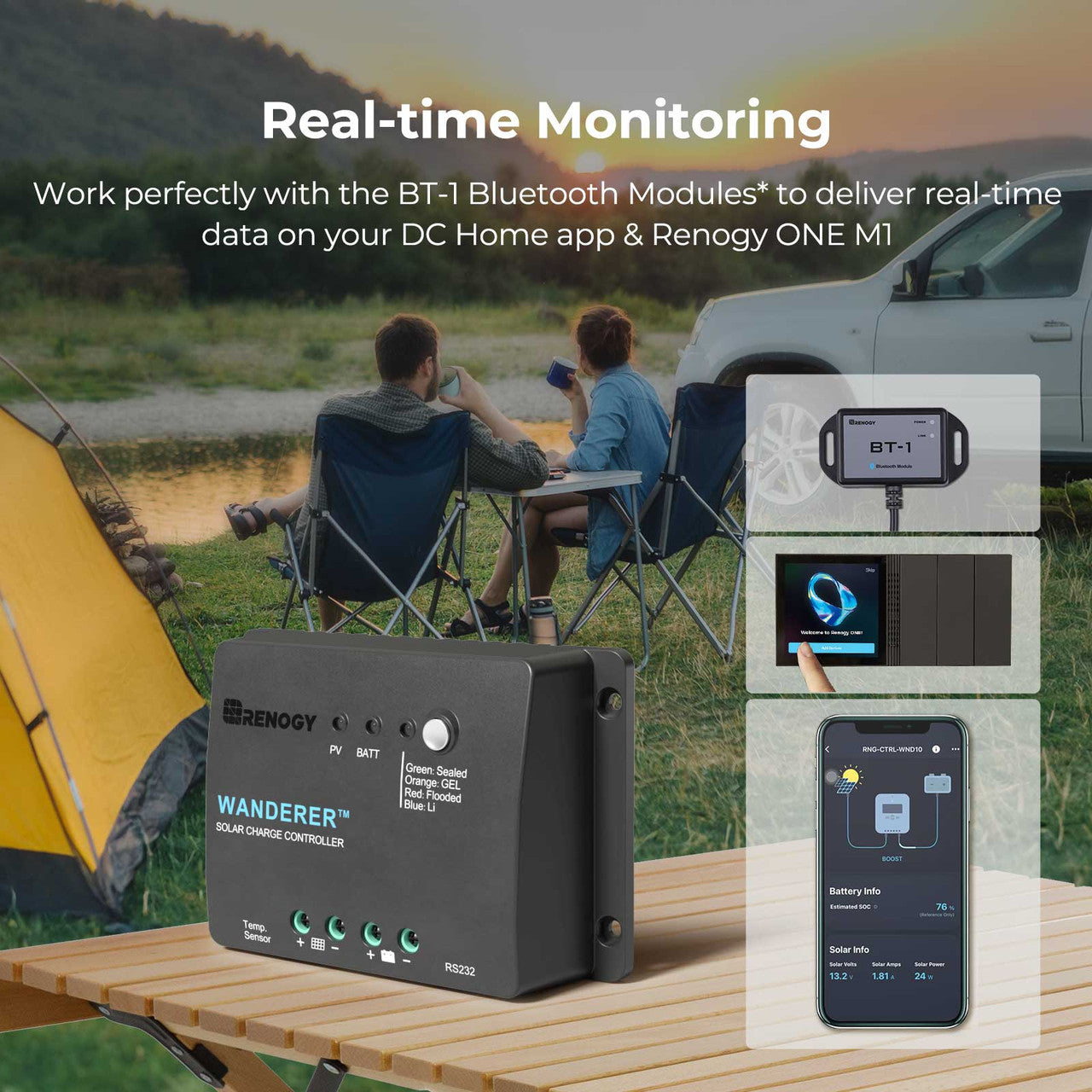 Renogy | Starter Kit N-Type 100W 12V Solar Kit | RNG-KIT-STARTER100D-WND30-US