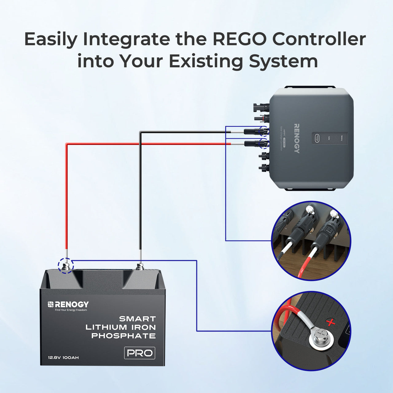 Renogy | Amphenol Adapter Cable( Amphenol - 3/8 in Lugs) | RPC0510AR-US