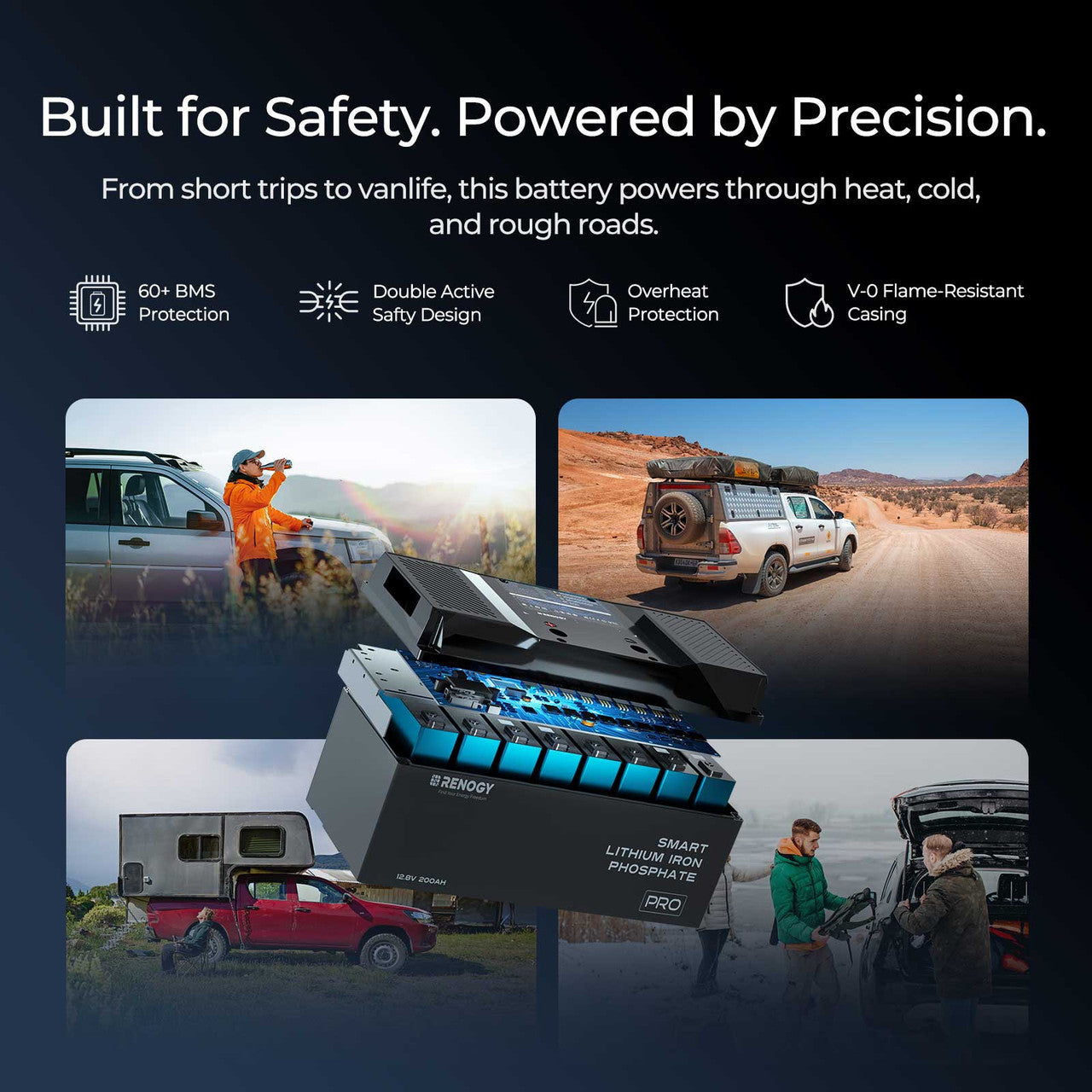 Renogy | Premium ShadowFlux 600W 12V Anti-shading Solar Kit | RKIT600DCASR-D50-US