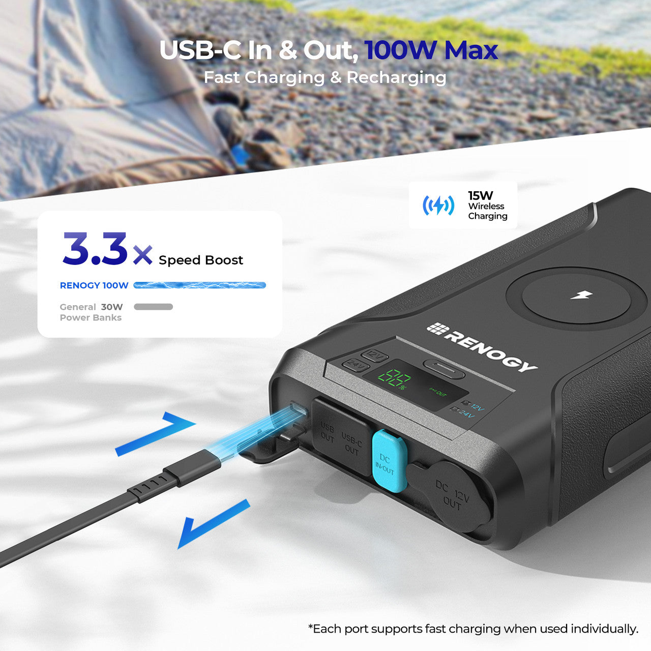 Renogy | 2025 Renogy | Upgraded 76,800mAh 276Wh Power Bank | DPB72000PRO-G1-US