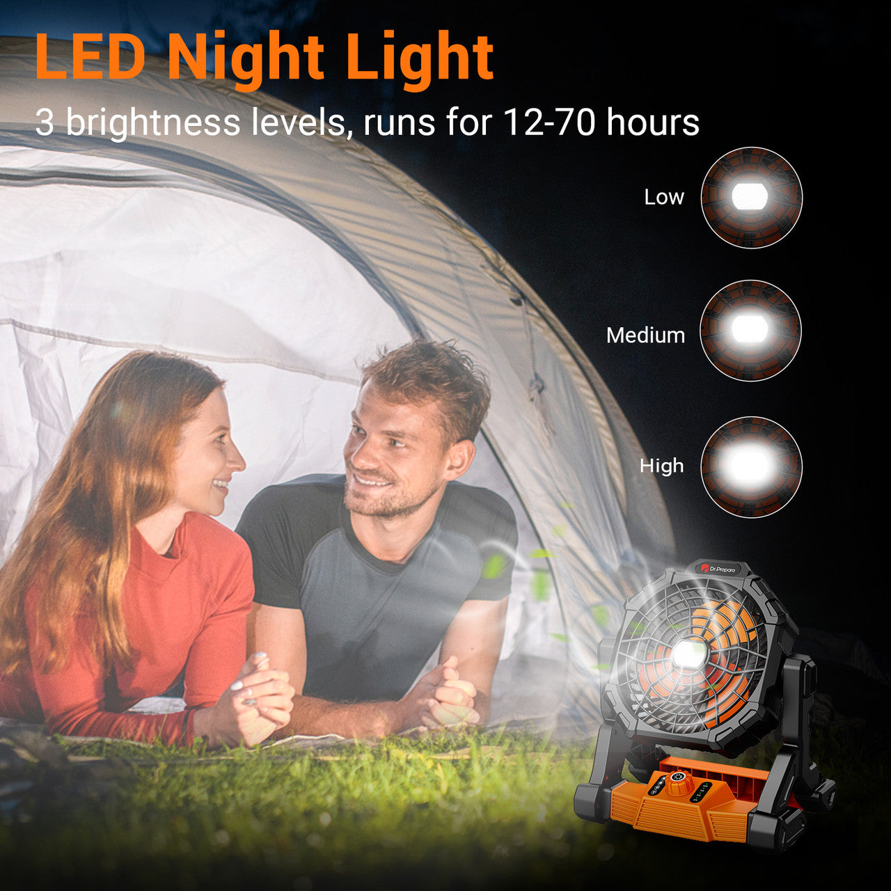 Renogy | Dr.Prepare X25 Portable Camping Fan with LED Light | DCF-1BK25-US