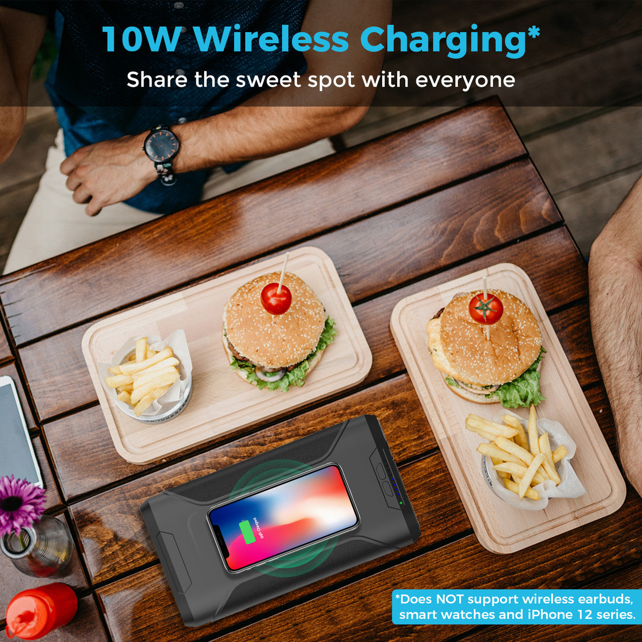 Renogy | 2025 Renogy | Upgraded 76,800mAh 276Wh Power Bank | DPB72000PRO-G1-US