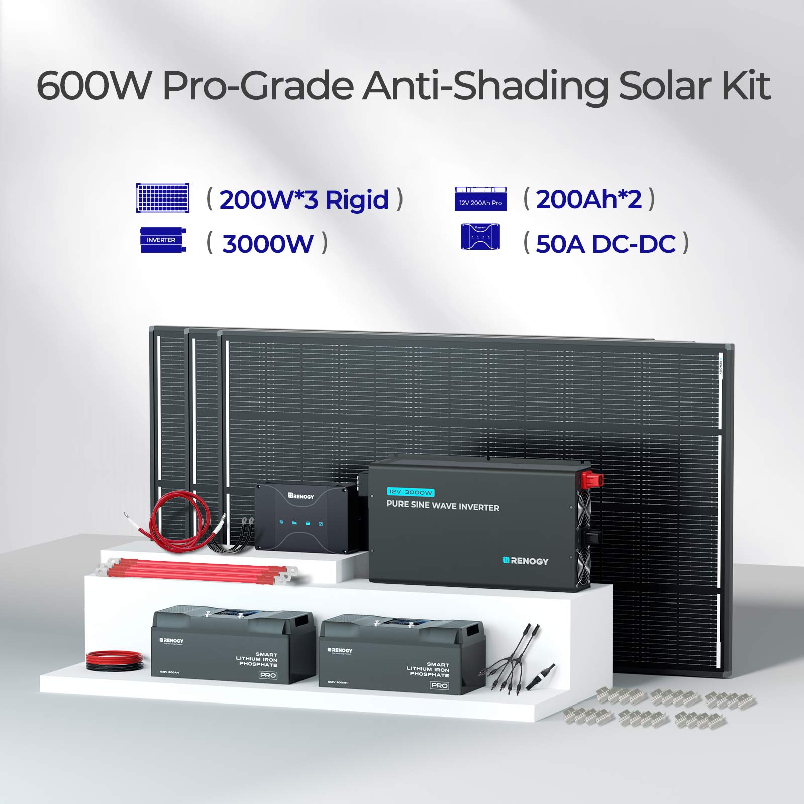 Renogy | ShadowFlux N-Type Anti-Shading 200W 120W Solar Panel | RSP200DC-ASR-US