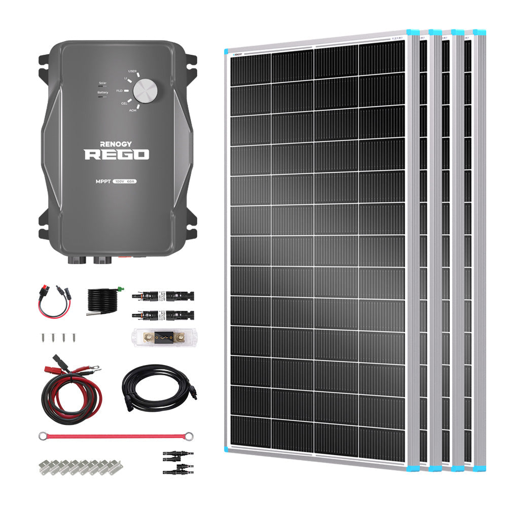 Renogy | Essential Off-Grid Solar Kit 800W 12V | Optional 1.2kWh LiFePO4 Battery | RKIT800BC-R60D4