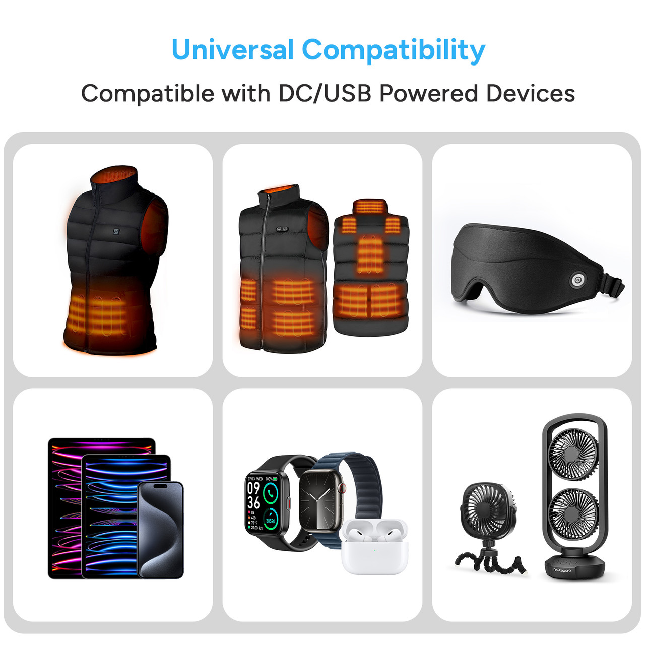 Renogy | Dr. Prepare 16000mAh Portable Battery Fast-Charging Power Bank for Heated Vest | DCEPB7-G1-US