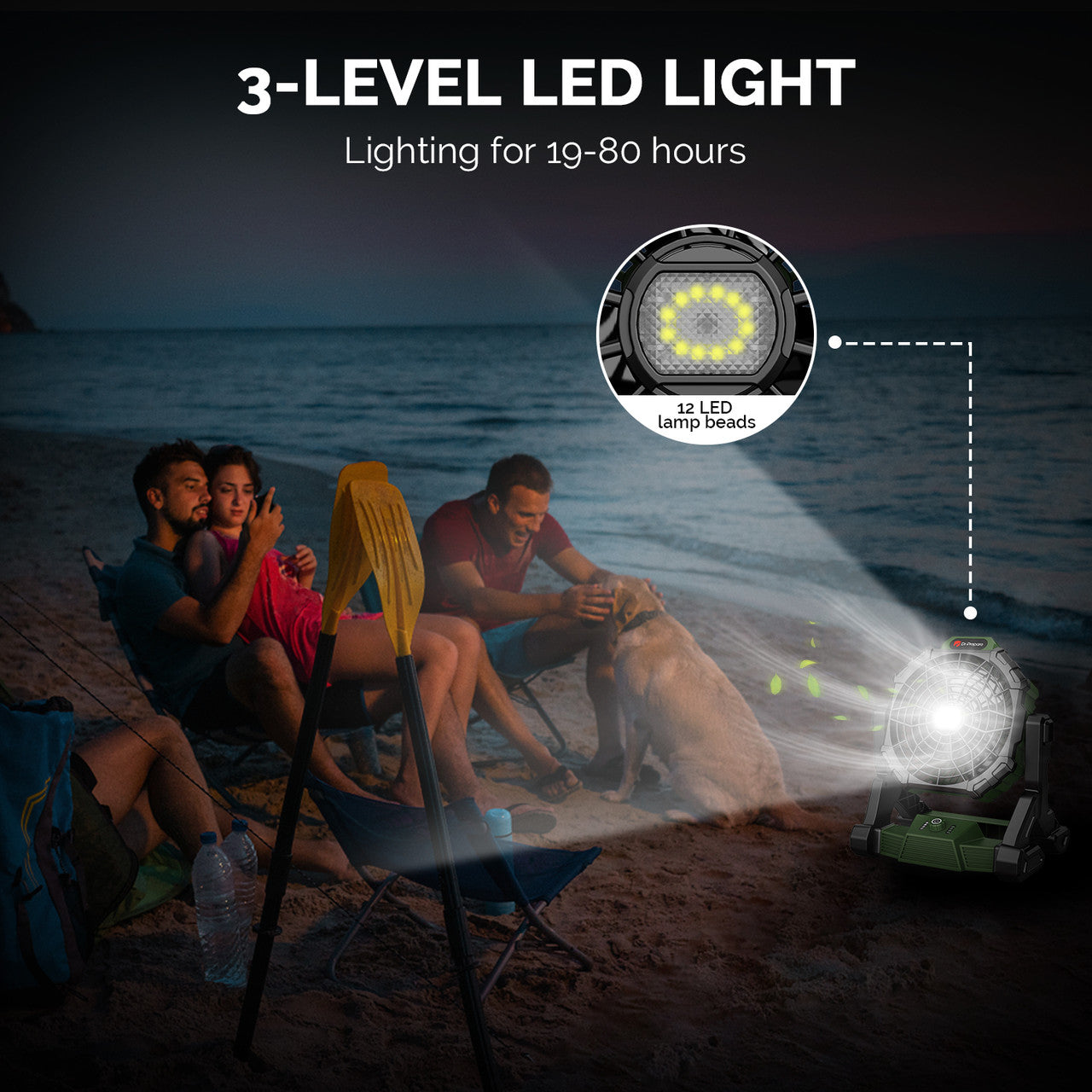 Renogy | Dr.Prepare X35 Portable Camping Fan with LED Light | DCF-1BK35-US