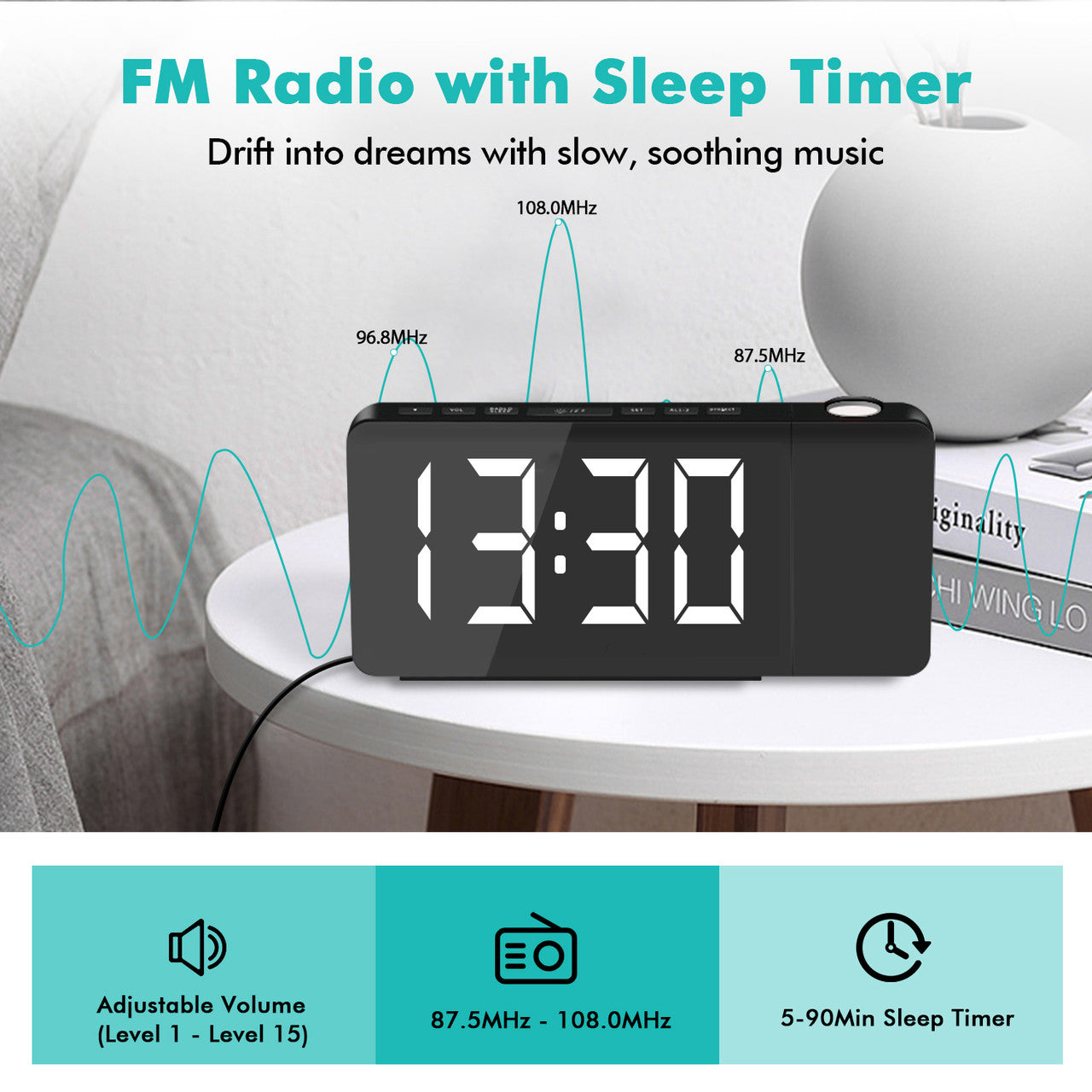 Renogy | Dr. Prepare Projection Alarm Clock with FM Radio | DPWS-IN001-US