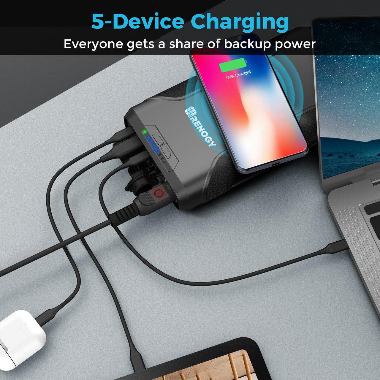 Renogy | 72000mAh 266Wh Power Bank | RPB-72000PD-US