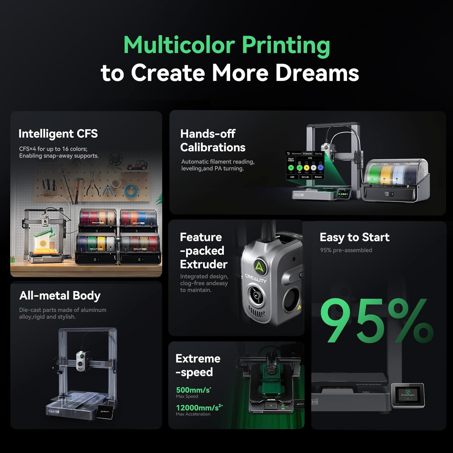 Creality Hi Combo (A) 3D Printer, Multi Color 3D Printer with CFS