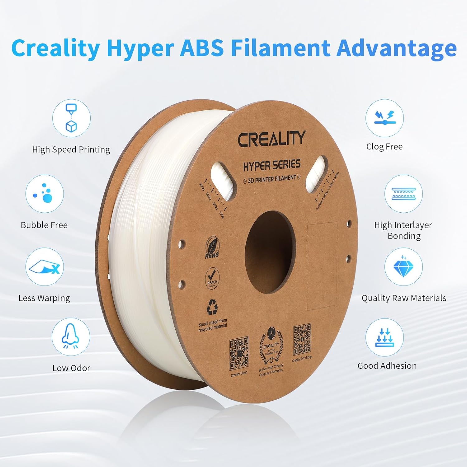 Creality Hyper ABS White Filament for K1/K1 Max/K1C