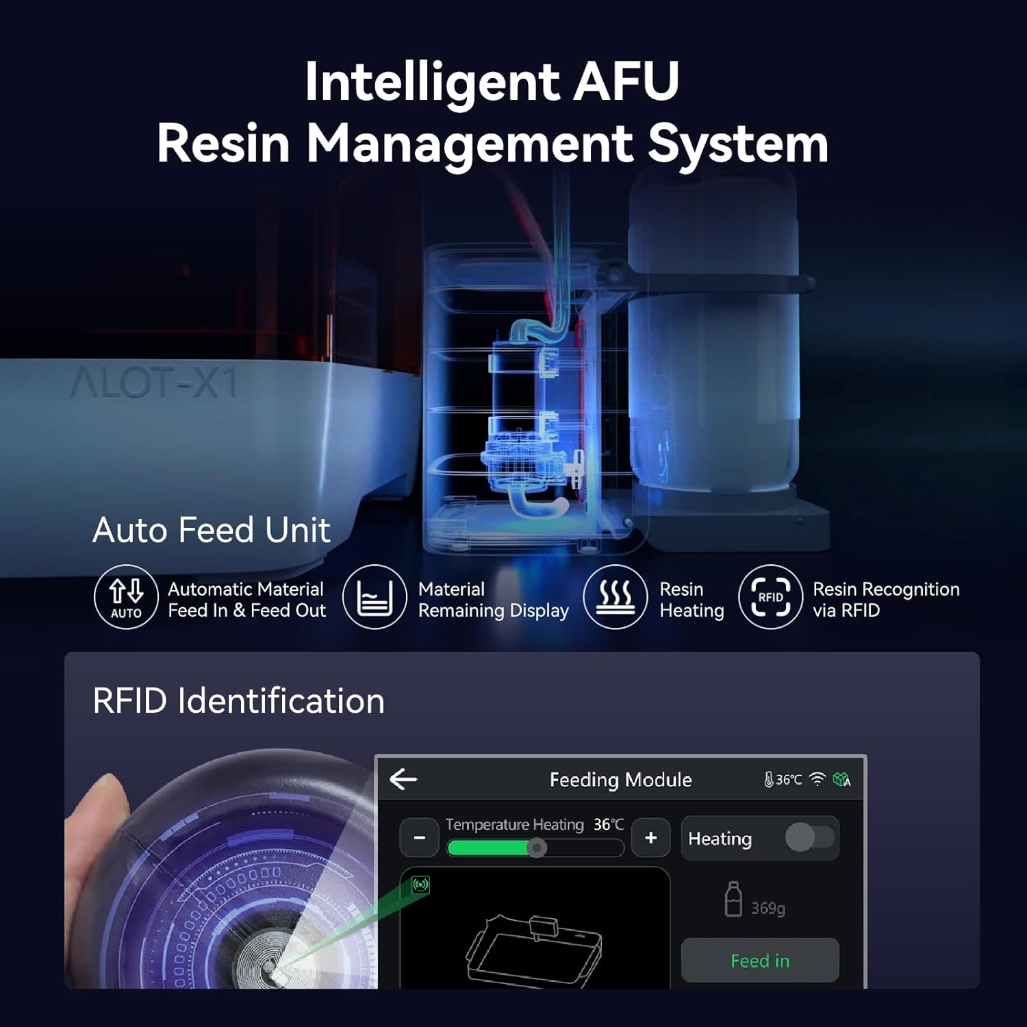 Creality Halot-X1 Combo Resin 3D Printer