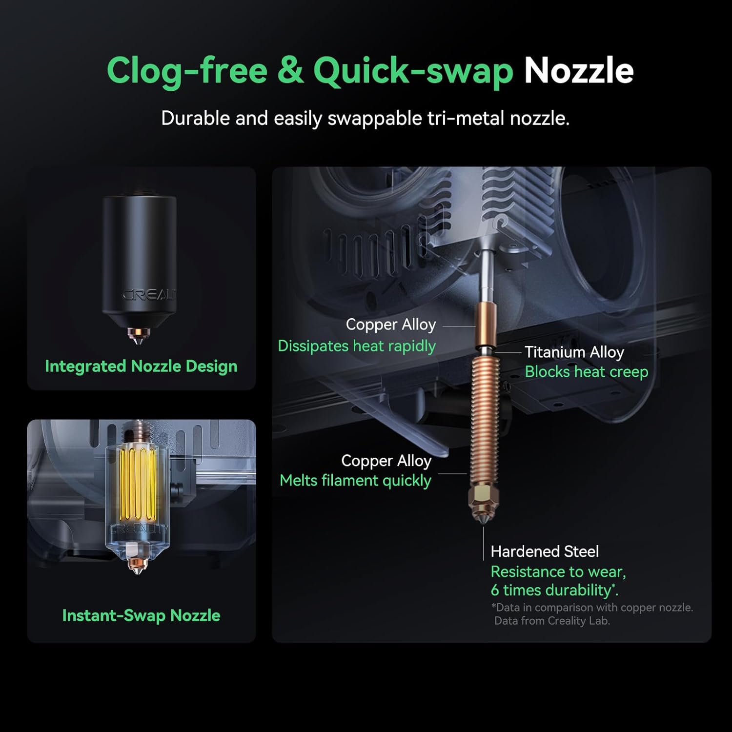 Creality Hi Combo (A) 3D Printer, Multi Color 3D Printer with CFS