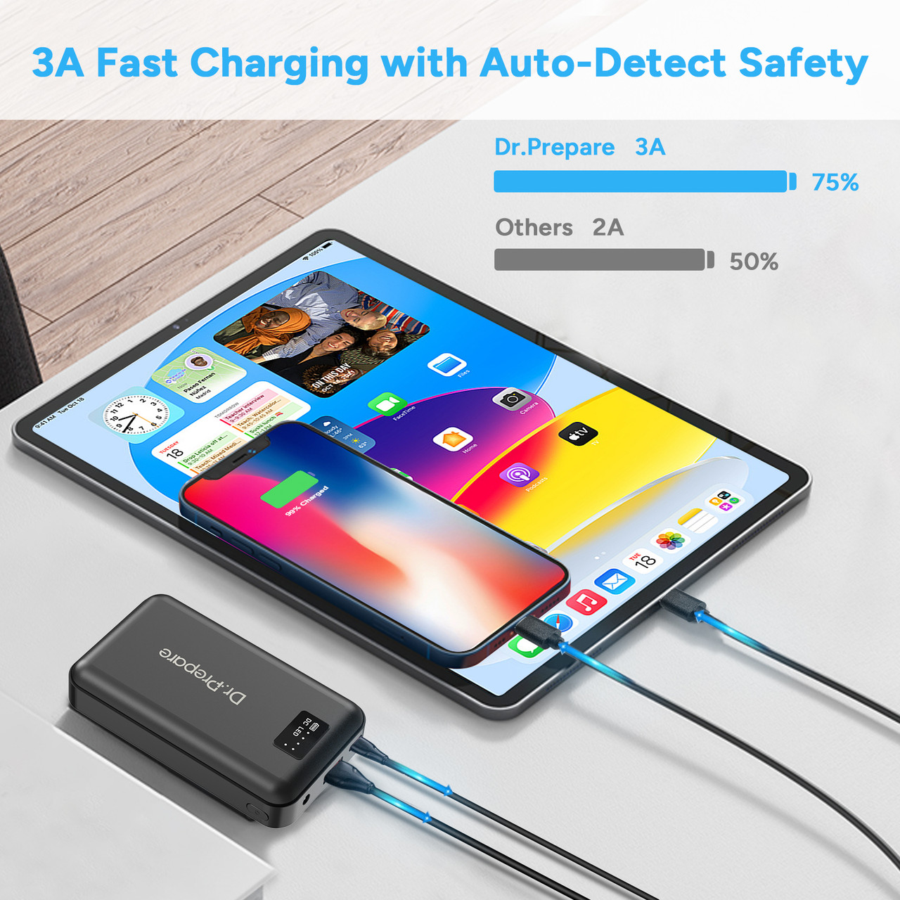 Renogy | Dr. Prepare 16000mAh Portable Battery Fast-Charging Power Bank for Heated Vest | DCEPB7-G1-US