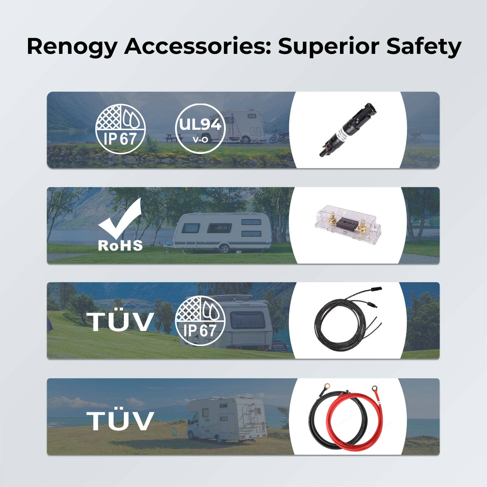 Renogy | Premium RV Solar Kit 400W 12V | Optional Smart Monitoring | RNG-KIT-PREMIUM400D-RVR40-US