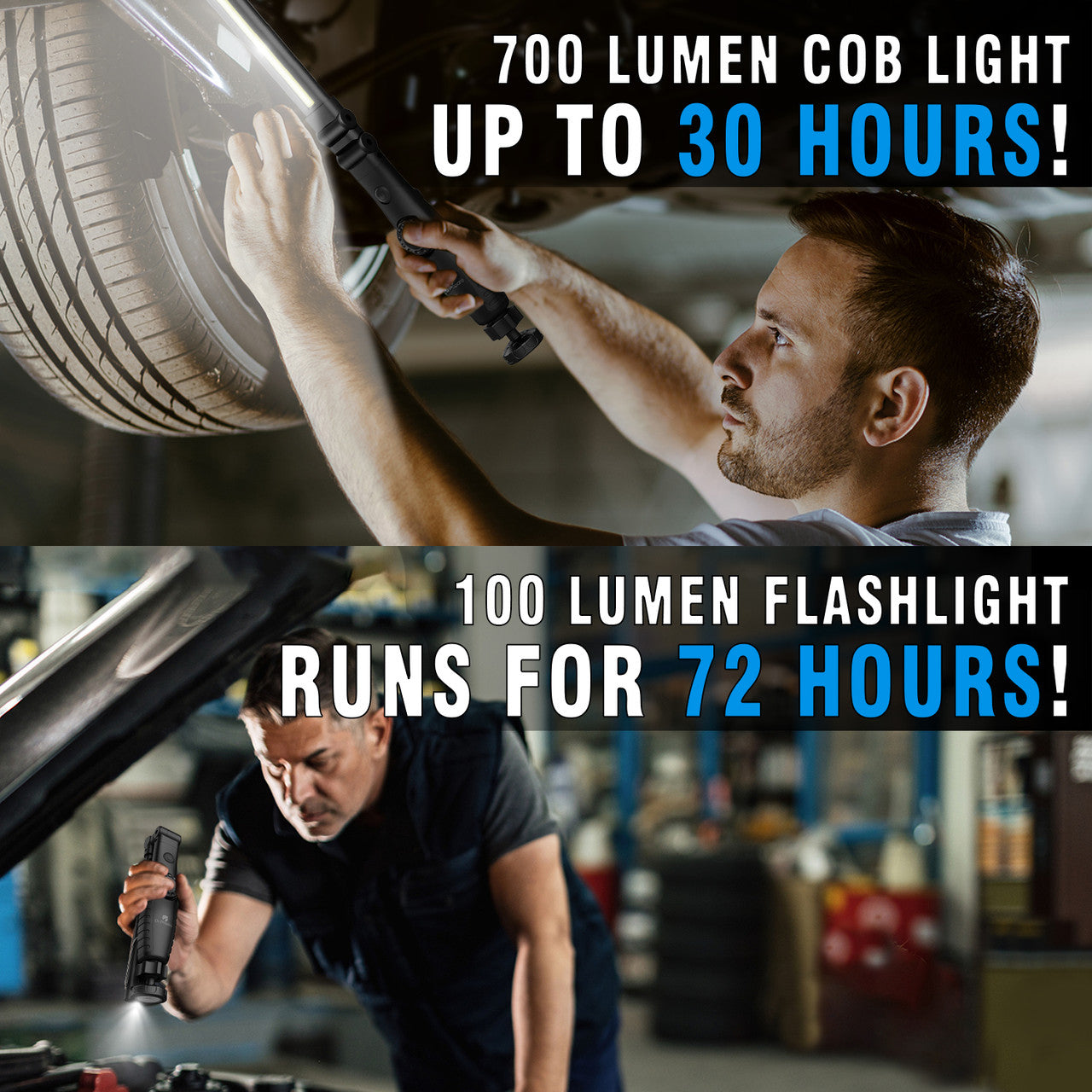 Renogy | Dr. Prepare 700-lumens 3200mAh Foldable Rechargeable LED Work Light | DWL-1BK3200F