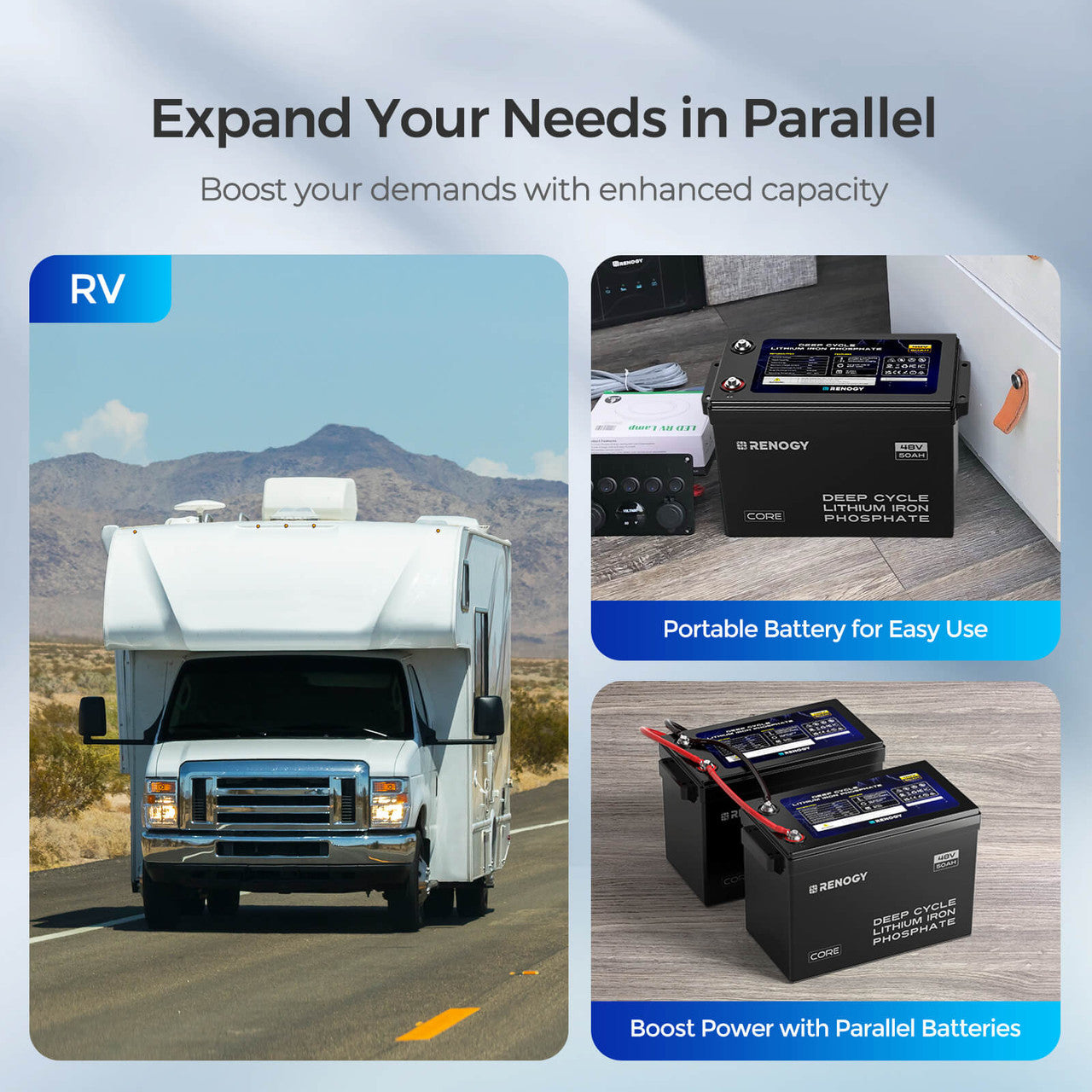 Renogy | Core - 48V 50Ah Smart Lithium Iron Phosphate Battery w/Self-heating | RBT4850LFPSH-US