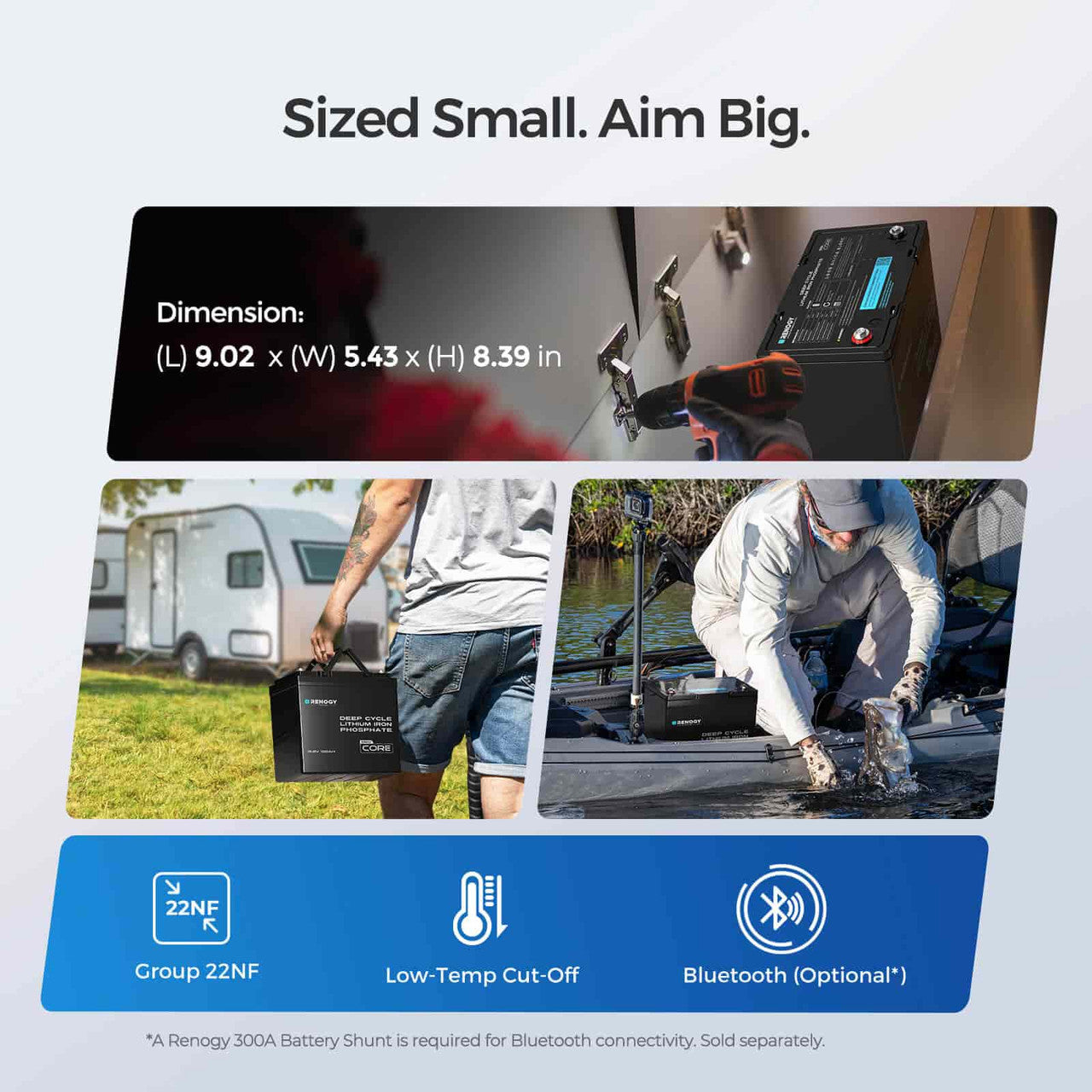 Renogy | Core Mini - 12.8V 100Ah Lithium Iron Phosphate Battery | RBT12100LFP-M-US