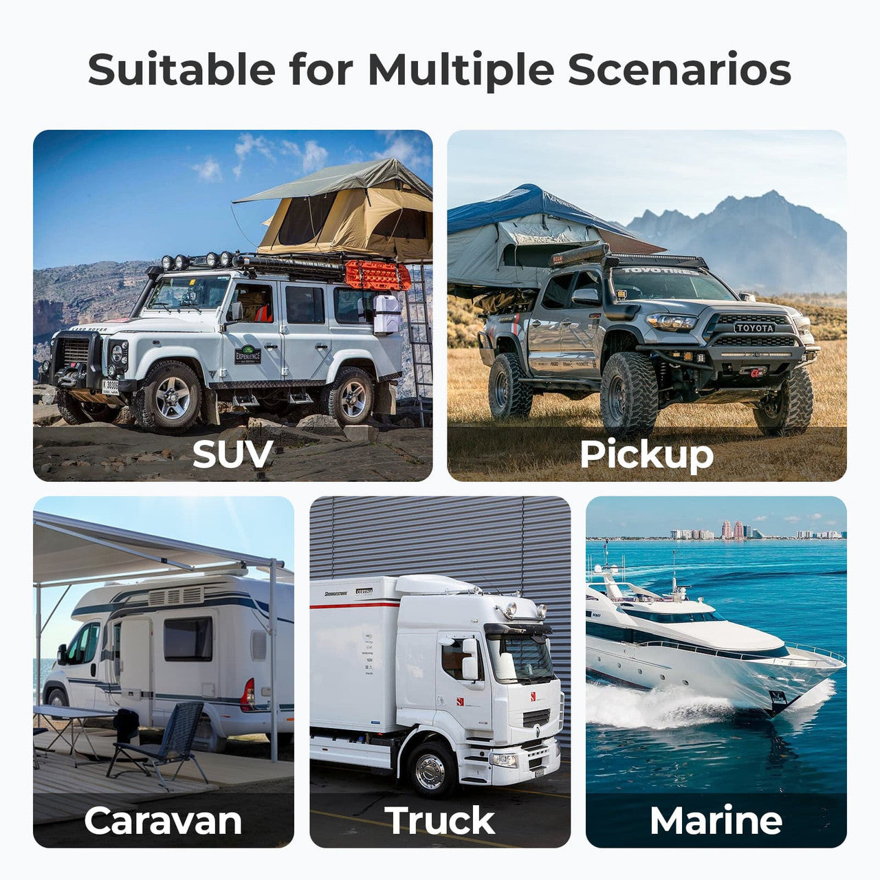 Renogy | 12V/24V IP67 50A DC-DC Battery Charger with MPPT with Renogy | ONE Core | KIT-RBC2125DS-CORE-US