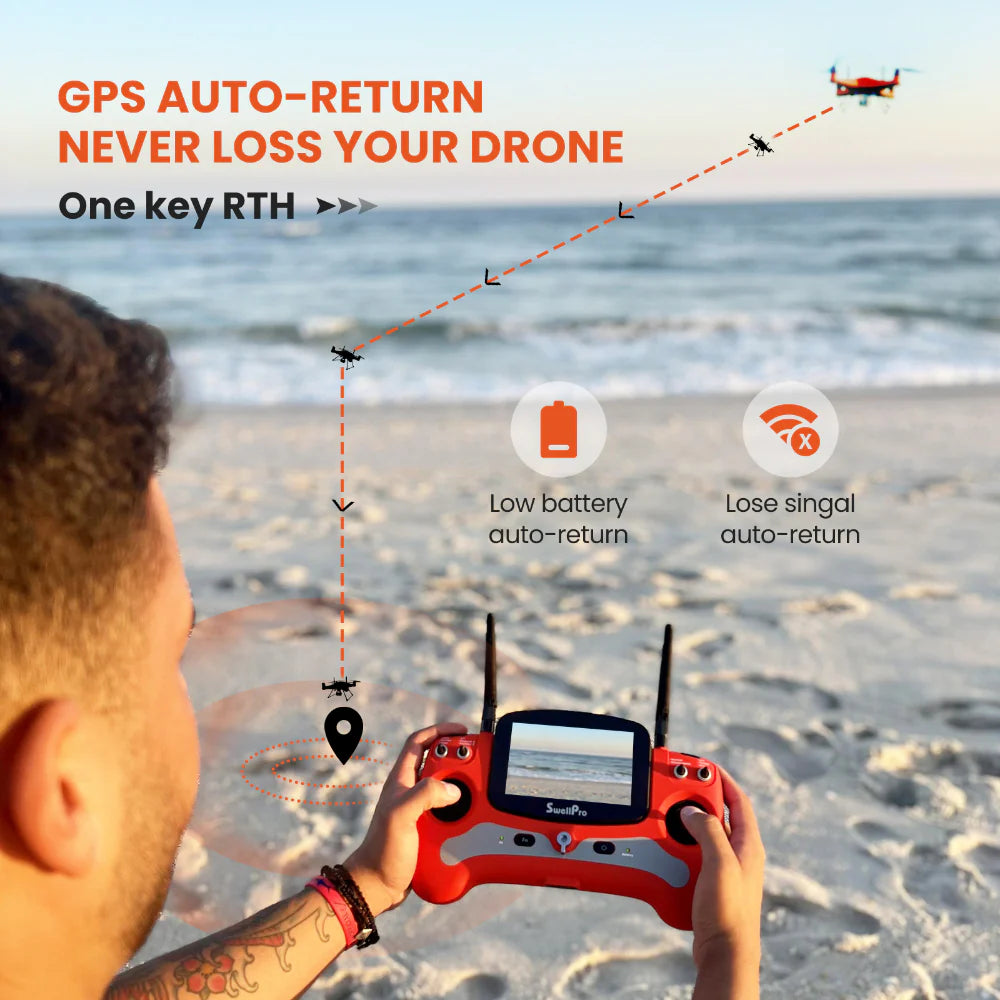 SwellPro Fisherman FD3 WaterProof Fishing Drone - Aircraft only
