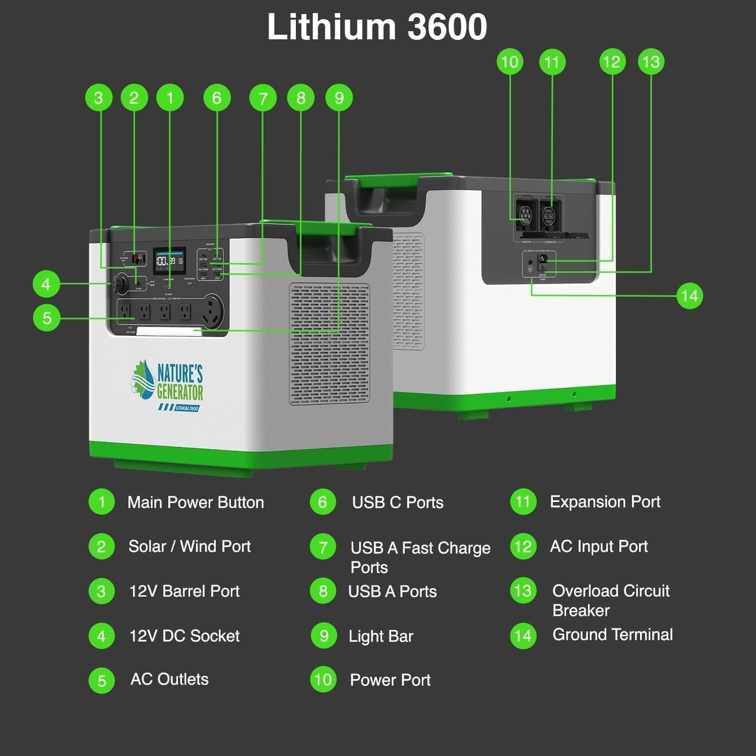 Nature's Generator Lithium 3600 Solar Generator