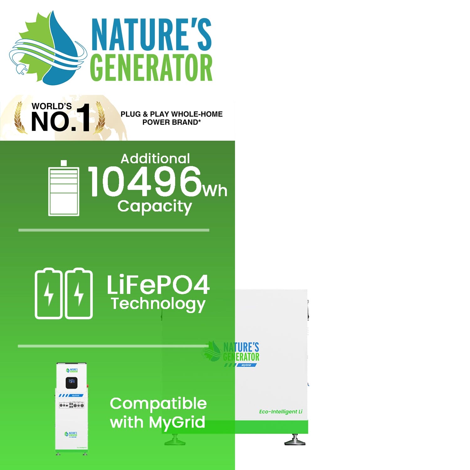 Nature's Generator MyGrid Solar Battery