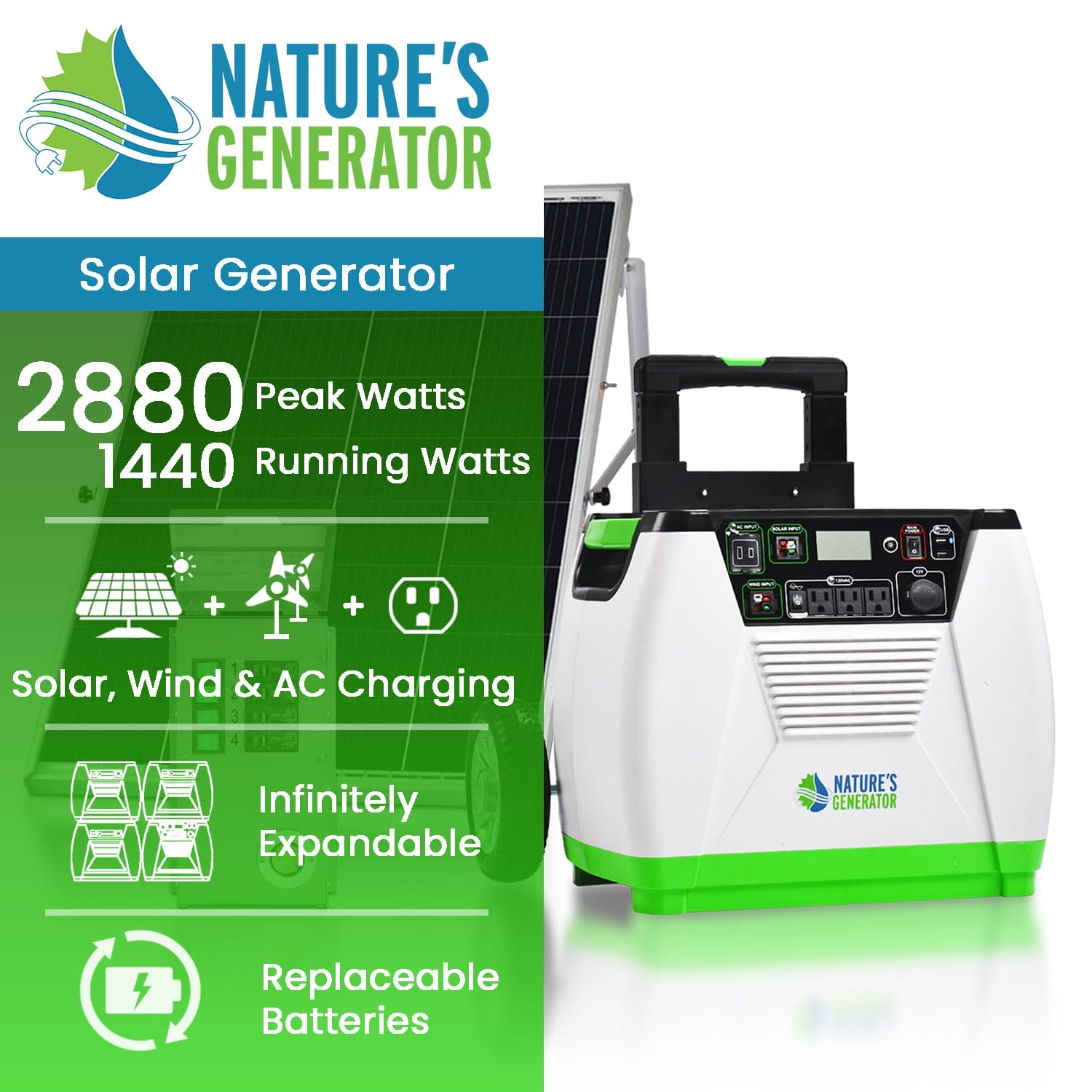 Nature's Generator Gold - PE System